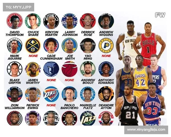 2010年以来排名前五的NBA选秀状元,最后两位都拿过总冠军 2010年以来排名前五的NBA选秀状元,最后两位都拿过总冠军